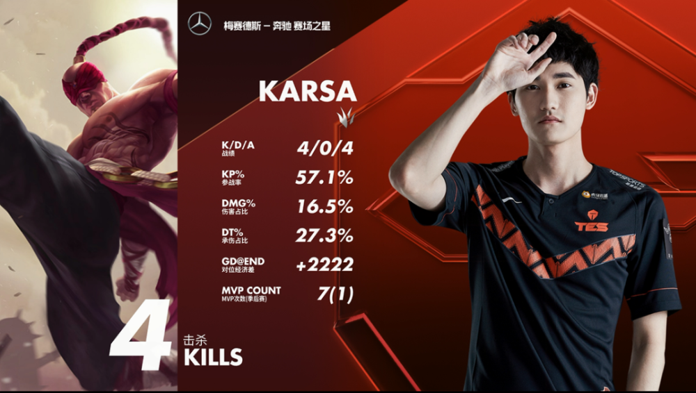 大比分获胜引发热议！，Karsa在拜仁比赛中重返赛场观众掌声雷动