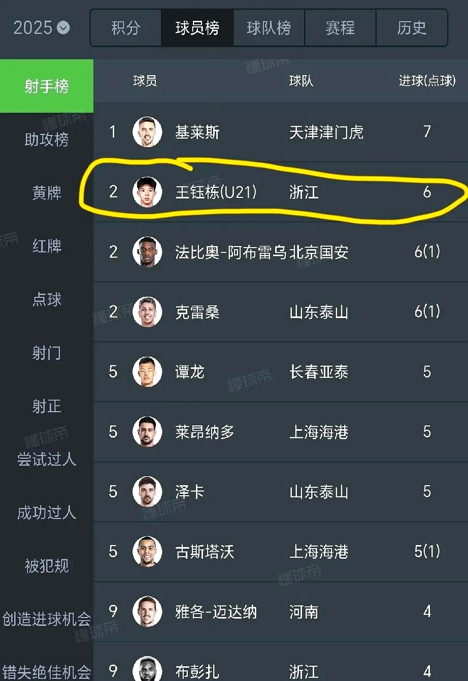 关于里程碑夜浙江队遗憾出局，欧超杯国际比赛日刷纪录，目标明确，心理建设被强调的信息